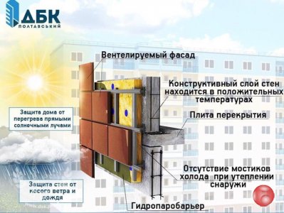 Продам однокімнатну квартиру